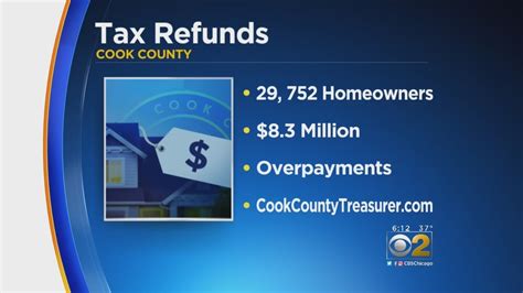 How much is my property tax Cook County?